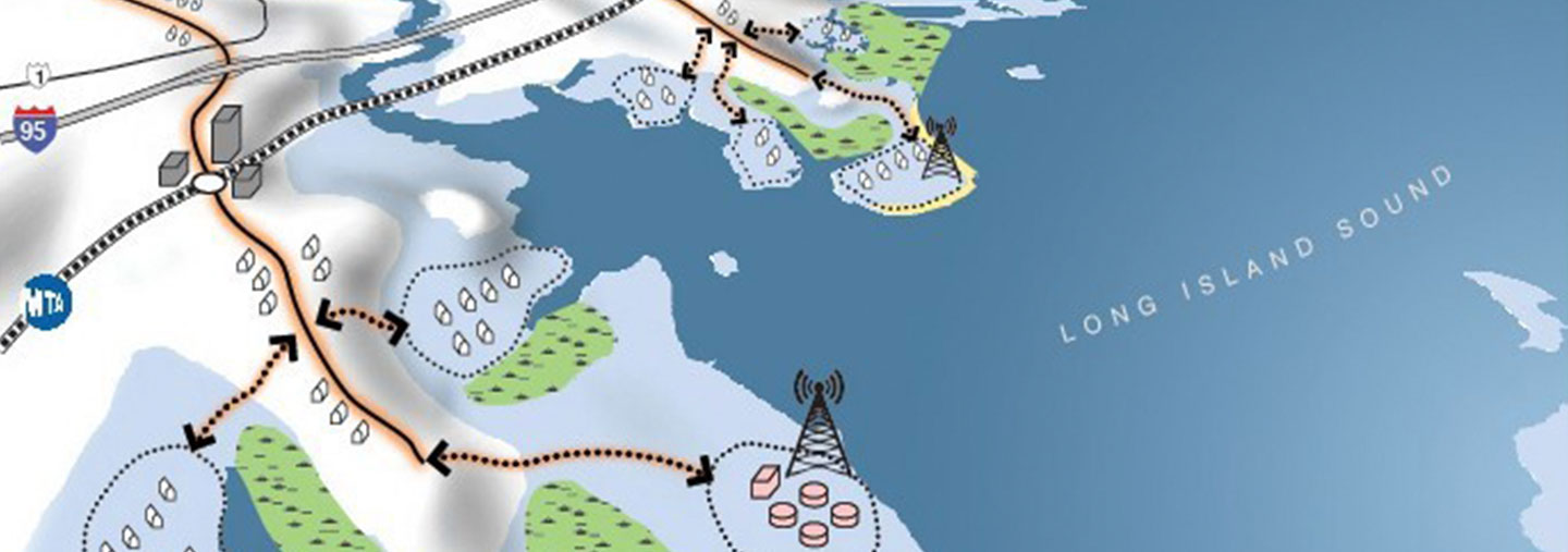 Resilient CT map image
